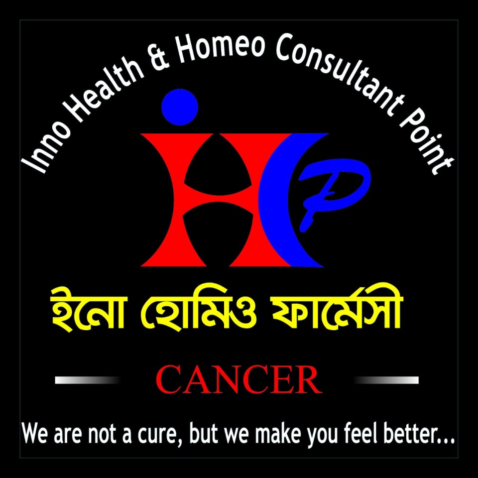 Best Homeopathic Doctor in Dhaka Bangladesh